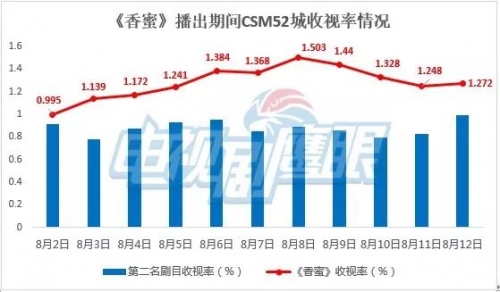 江苏十一选五开奖结果图江苏十一选五开奖结果图-第2张图片
