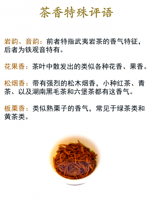 茶叶卫生标准茶叶卫生标准与茶叶品质保障-第1张图片