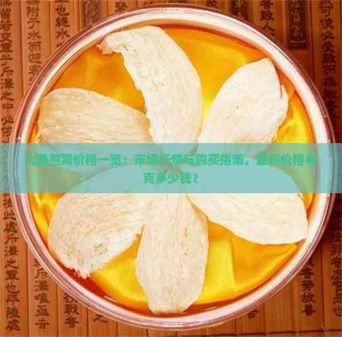 天然燕窝价格999元天然燕窝价格解析-第2张图片