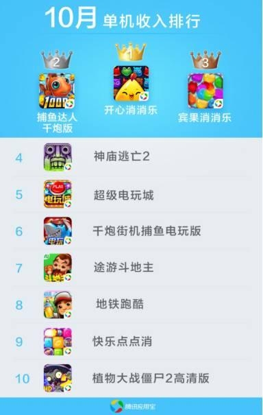 不良人2手游官网下载不良人2手游官网揭秘，探索游戏世界的门户-第3张图片