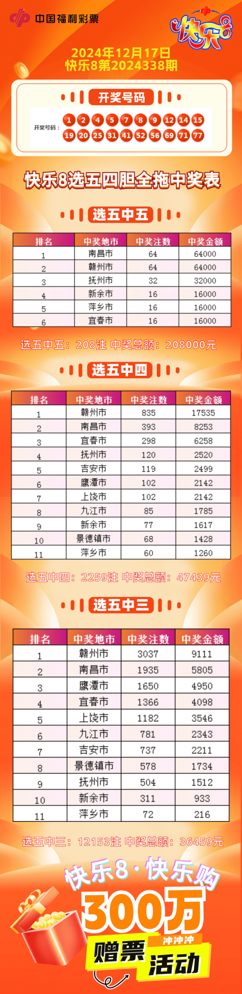 福彩快乐8开奖结果福彩快乐8开奖结果揭晓，幸运与喜悦的盛宴