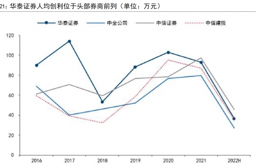 恒泰证券官网恒泰证券官网介绍