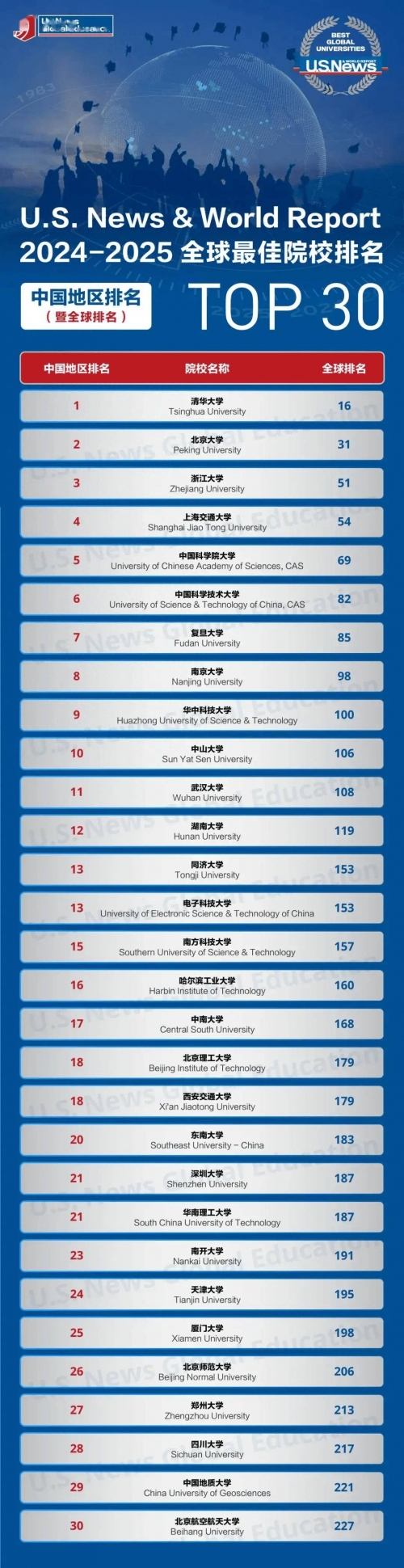 2023年澳门正版资料大全更新时间2023年澳门正版资料大全-第2张图片