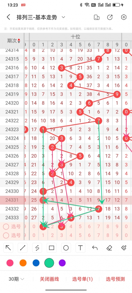 排列三号码今日结果揭晓-第2张图片