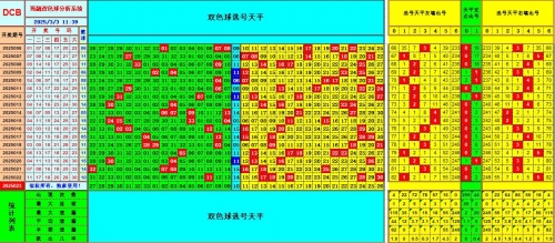 双色球预测论坛交流区双色球预测论坛文章-第2张图片