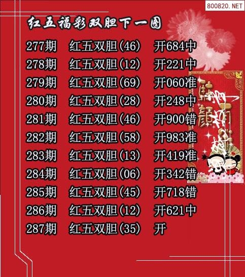 红五3D图库大全-第1张图片