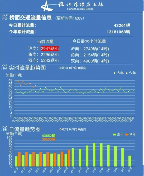 新澳内部资料精准大全-第1张图片