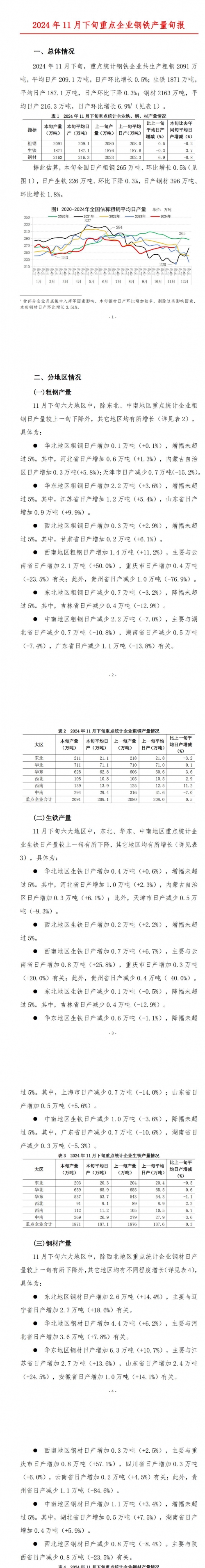 中国钢铁现货网中国钢铁现货网，引领钢铁市场新风向-第3张图片