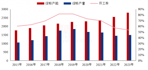 中国钢铁现货网中国钢铁现货网，引领钢铁市场新风向-第2张图片