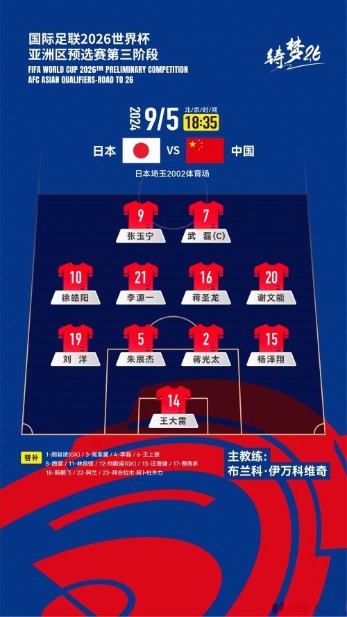 2022年亚洲杯举办地点揭晓-第1张图片