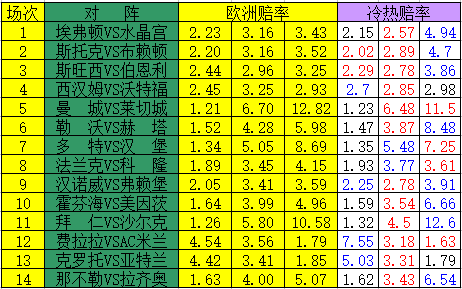 澳彩网宏发集团最新消息澳彩网，投注新时代的引领者