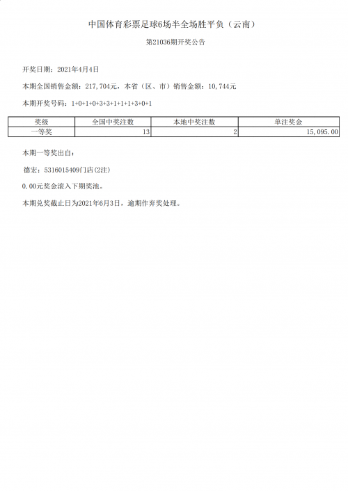 六禾彩开奖结果记录6合同彩开奖结果揭晓-第3张图片