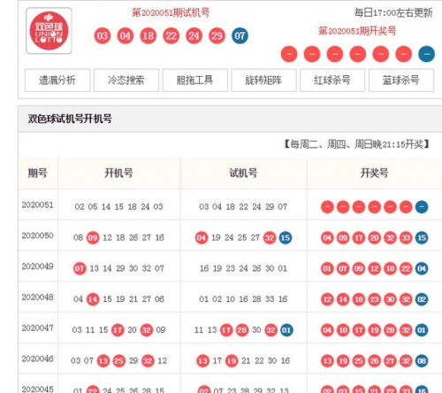 3d开机号试机号开奖号近30期列表双色球3D开机号试机号近30期列表-第1张图片