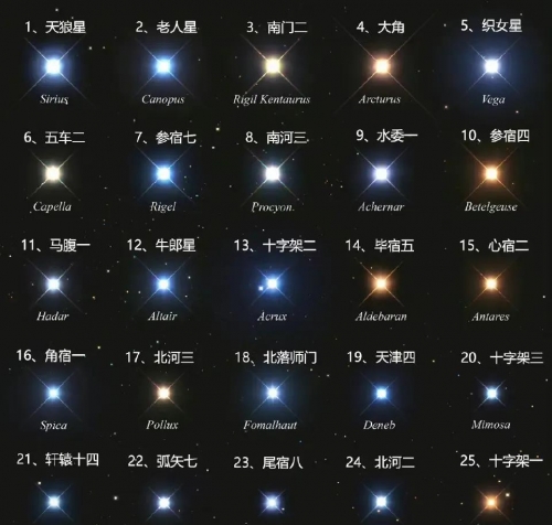天狼星官网入口天狼星官网，探索星空奥秘的权威平台-第2张图片