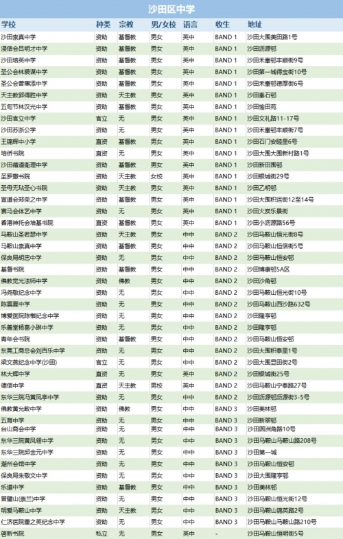 香港最准免费码资料2018年2023香港正版免费码资料大全-第2张图片