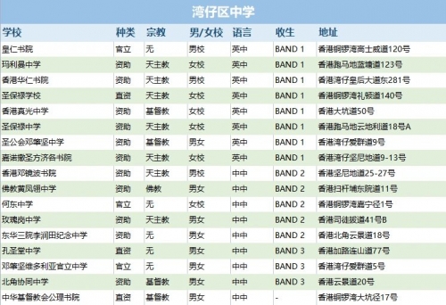 香港最准免费码资料2018年2023香港正版免费码资料大全-第1张图片