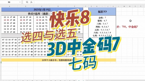 3D千禧试机号码金码关注码揭秘-第1张图片