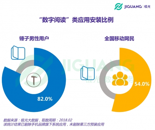 新奥天天免费资料单双中特新奥天天免费资料单双中特介绍