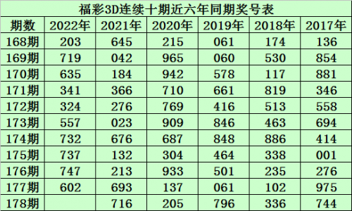 探索178彩票网，数字彩票的神秘世界-第3张图片