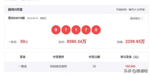 排列五开奖结果 开奖号码查询排列五开奖结果揭晓-第2张图片