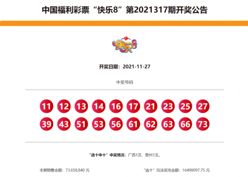 今天快乐8开奖结果揭晓，快乐与喜悦的盛宴-第2张图片