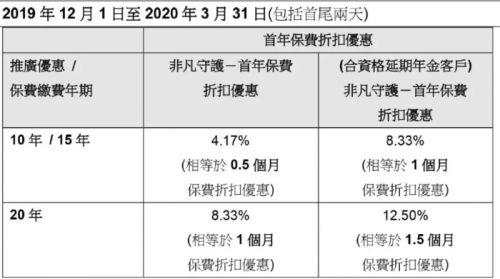 2020年香港开奖结果2020年香港开奖结果回顾-第2张图片