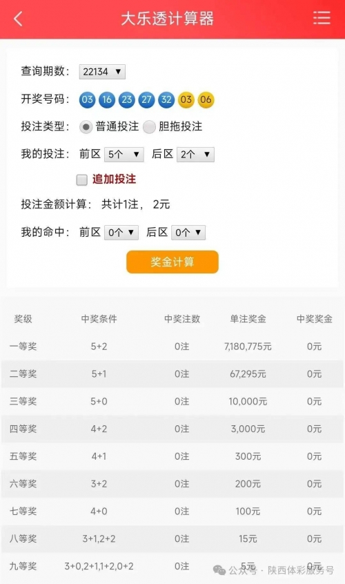 4949精准澳门彩最准确的4949精准澳门彩，最准确的预测与投注指南-第2张图片