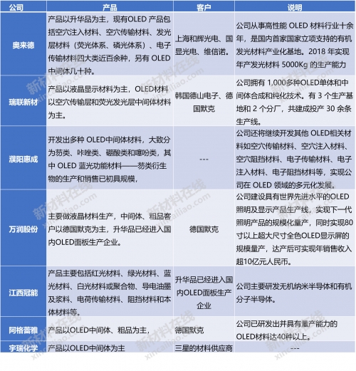 新澳天天开奖免费资料大全最新新澳天天开奖免费资料大全最新