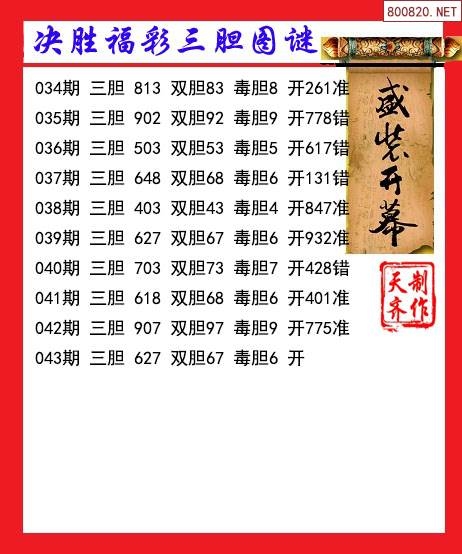 天齐网论坛3d开奖结果人民日报派的相关资料天齐网论坛，探索网络世界的智慧之窗-第1张图片