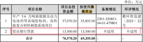 辽宁福彩35选7开奖结果揭晓-第1张图片