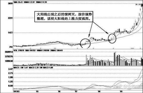 号百控股股票号百控股，引领行业新篇章-第1张图片