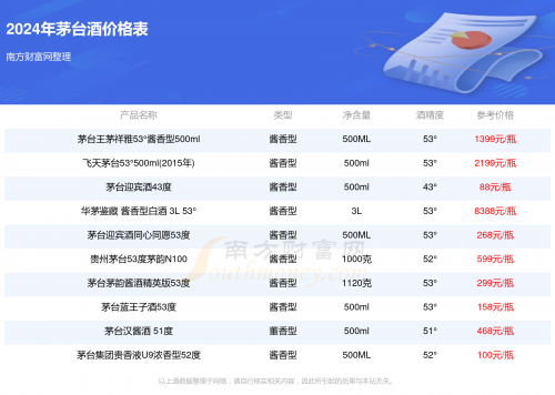 新澳开奖结果资料查询29期79456新澳开奖结果资料查询29期