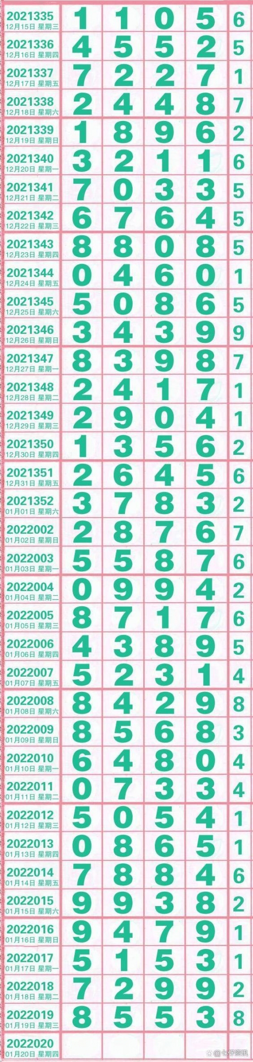 今日排列五开奖号今日排列五开奖号揭晓-第3张图片