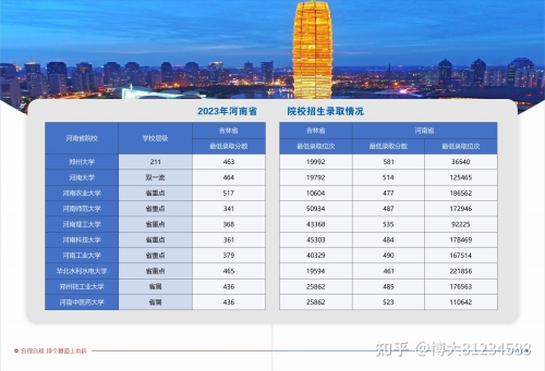 江苏异地高考政策江苏异地高考政策解析