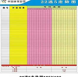 11选五开奖结果走势图新浪11选五开奖结果走势图分析