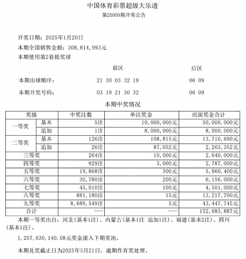 大乐透彩票模拟选号大乐透开奖模拟选号