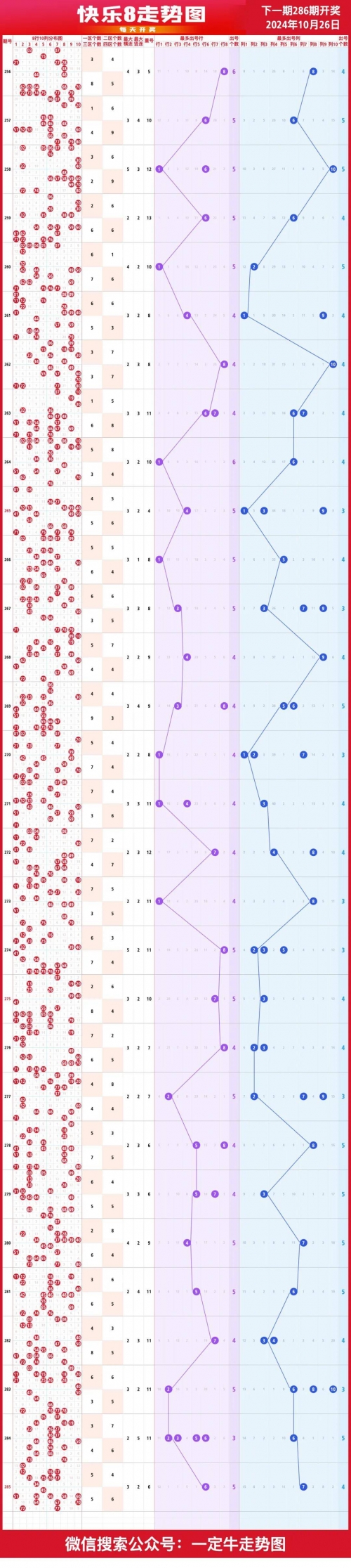 8波比分即时比分8波比分解析-第2张图片
