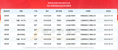 今晚开特马开奖结果揭晓-第3张图片