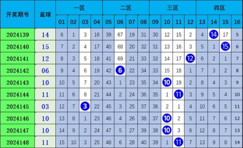 双色球预测大师app下载双色球预测大师，揭秘彩票预测新科技-第2张图片