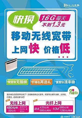 比思论坛怎么可以在移动网络上网比思论坛网站介绍-第3张图片