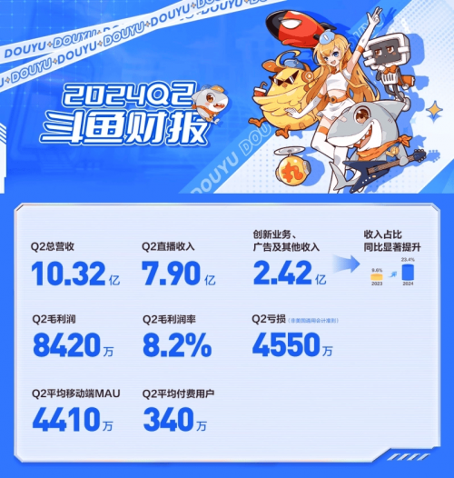 斗鱼远洋君斗鱼远洋君，海洋之舟的传奇故事-第3张图片