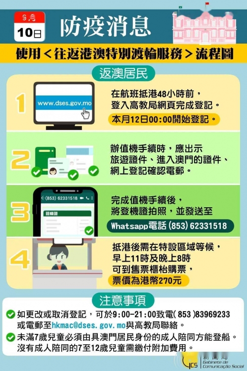 澳门精准正版资料大全使用方法澳门精准正版资料大全