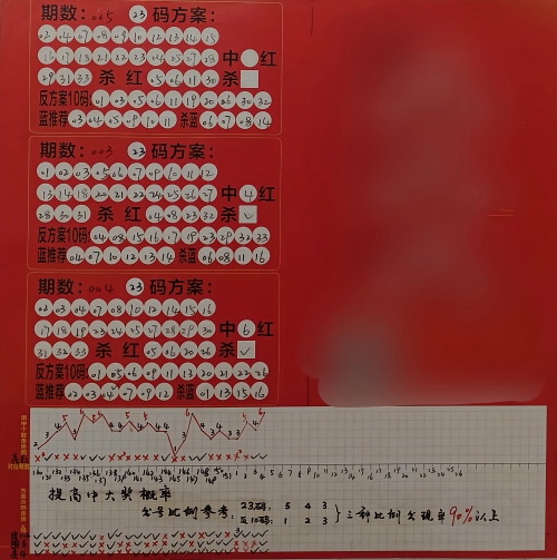 双色球免费预测专家双色球免费预测专家文章-第1张图片