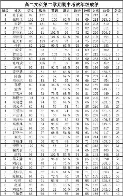 三肖期期中奖三肖期期中，预测与策略-第1张图片