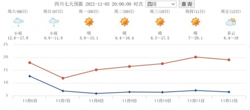 黑龙江11选五 走势图黑龙江11选5走势图分析-第1张图片