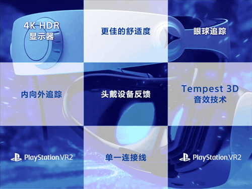 psvr2PSVR2，沉浸式虚拟现实体验的新篇章-第2张图片