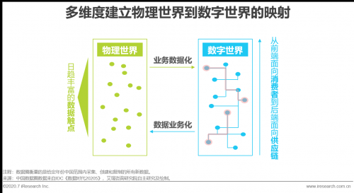 彩信平台彩信平台，连接数字世界的桥梁