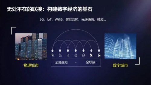 彩信平台彩信平台，连接数字世界的桥梁-第2张图片