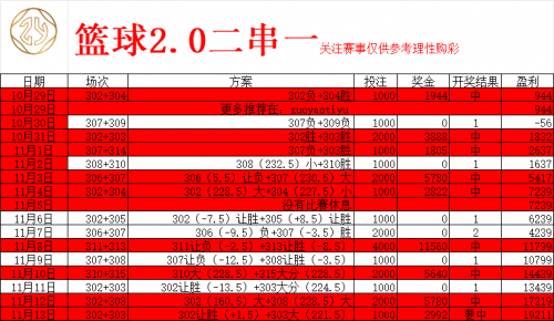 竞彩足球258，深度解析与策略-第3张图片