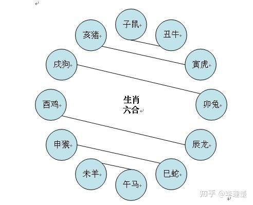 马会傅真，传统与现代的交汇之地-第2张图片